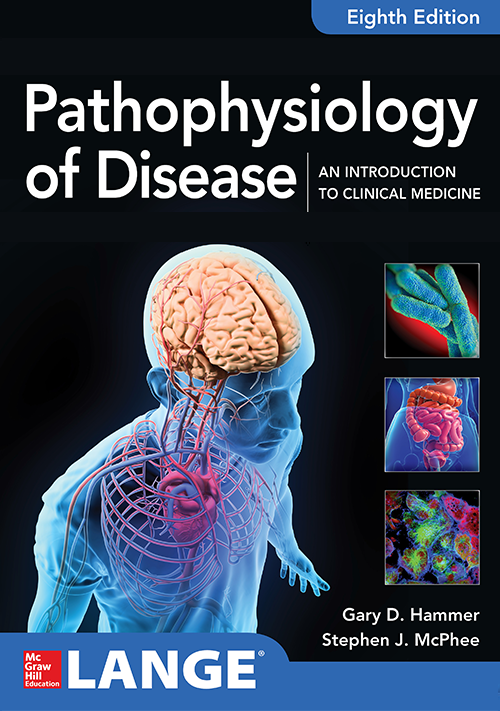 View cover