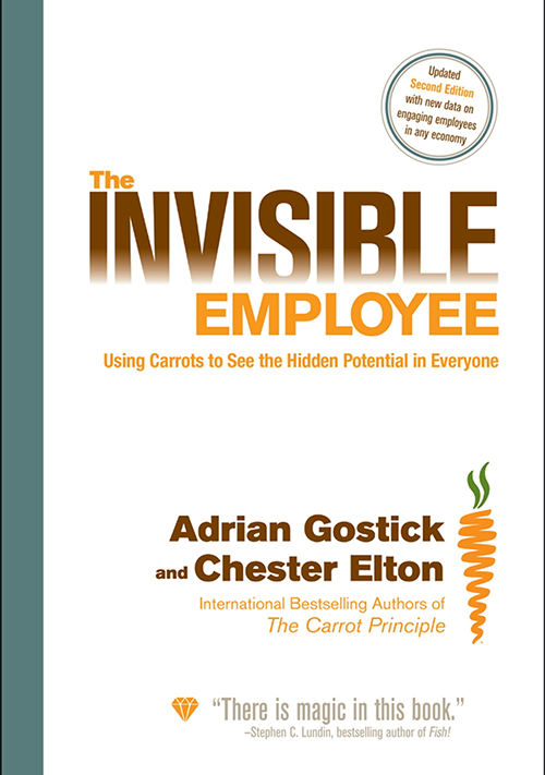 View cover