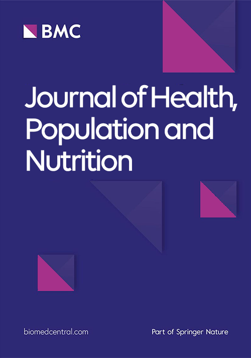View cover