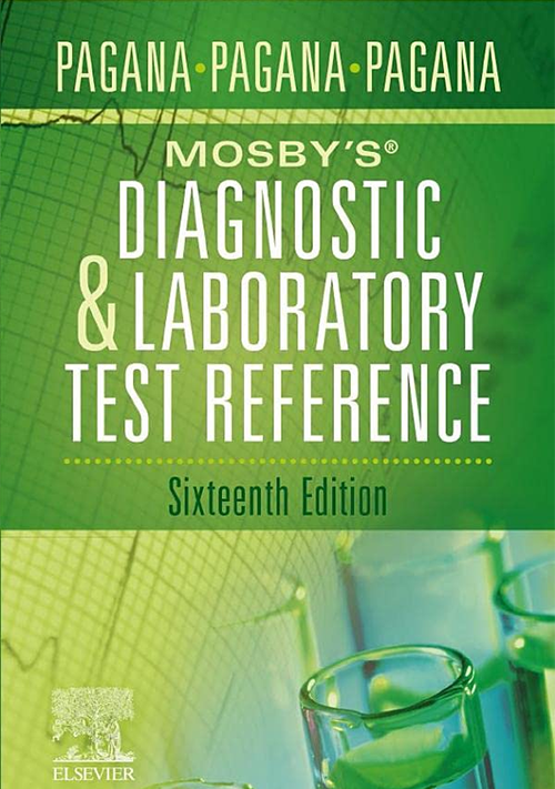 View cover