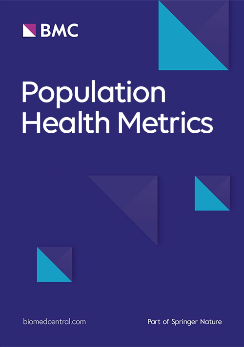 View cover