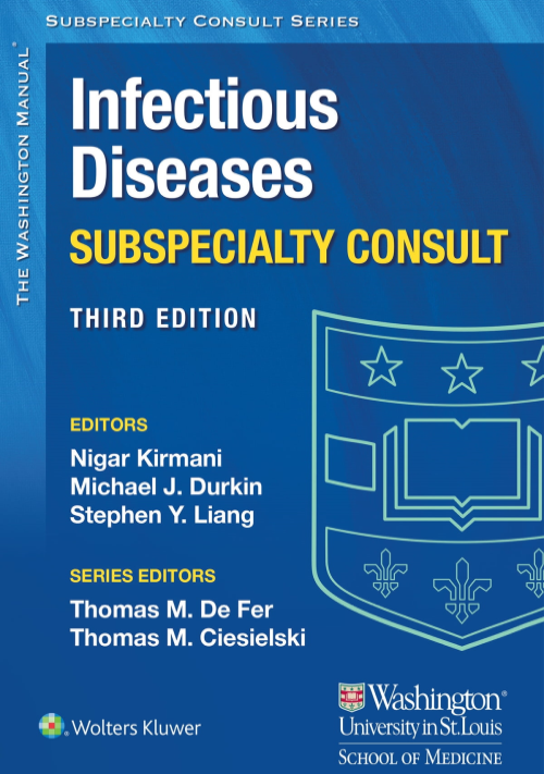 View cover