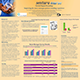 Digital Rounding Poster Thumbnail