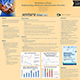 Medication Time-Out Poster Thumbnail