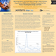 Sprain Strain Injury Poster Thumbnail