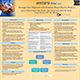Evidence-Based Practice Projects Poster Thumbnail