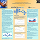 Pressure Ulcer Surveys Poster Thumbnail