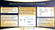 Contact Precautions Poster Thumbnail